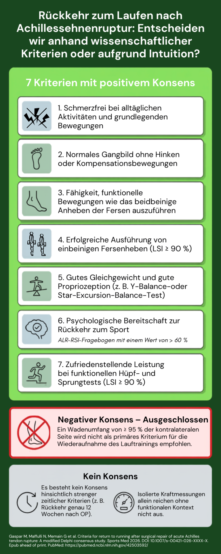 Return to Running nach Achillessehnenruptur